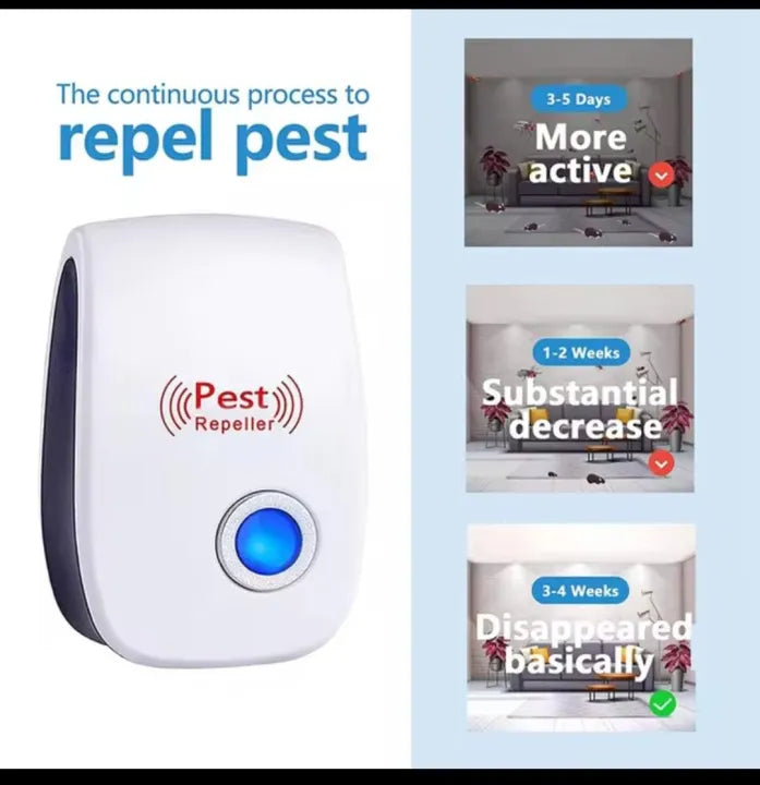 Ultrasonic Pest Repeller Electronic Pest Repellent Plug-in Indoor Pest Control for Insect, Rodent, Mosquito, Ant, Bug, Mice Repellent for House, Garage, Warehouse, Office - Safe for Pets