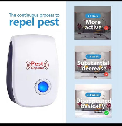 Ultrasonic Pest Repeller Electronic Pest Repellent Plug-in Indoor Pest Control for Insect, Rodent, Mosquito, Ant, Bug, Mice Repellent for House, Garage, Warehouse, Office - Safe for Pets