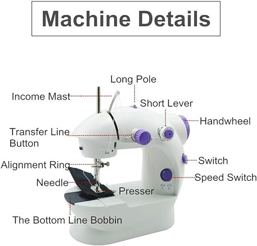 Mini sewing machine, Portable Mini Automatic Handheld Electric Sewing Machine